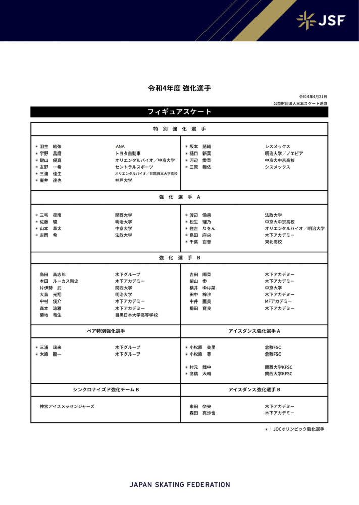 据《镜报》报道，霍芬海姆的荷兰前锋韦霍斯特去年冬窗租借加盟曼联时曾喜极而泣，但现在，他把自己在老特拉福德未能取得好成绩归咎于滕哈赫。